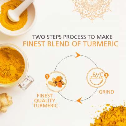 Urbeno Turmeric Powder (100gm) Masala
